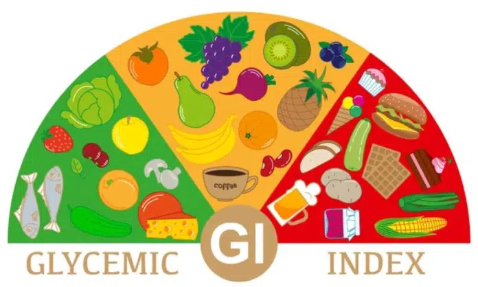 الفواكه ذات المؤشر الجلايسيمي المنخفض: أفضل الأطعمة لمرضى السكري